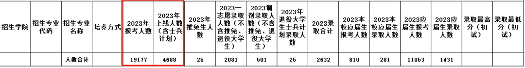 浙江工商.png