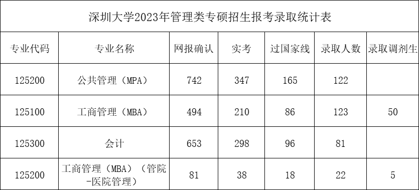 深圳大学3.png