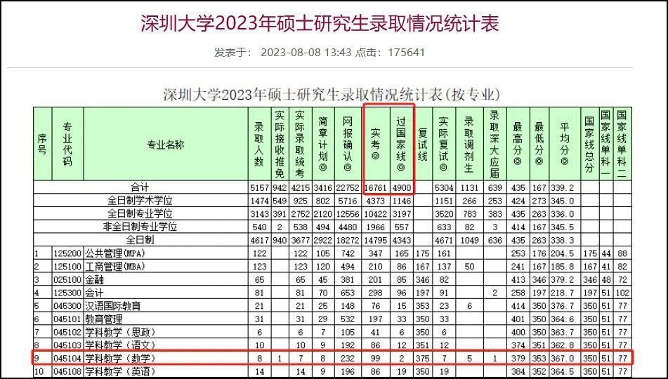 深圳大学1.jpg