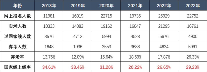 深圳大学2.png
