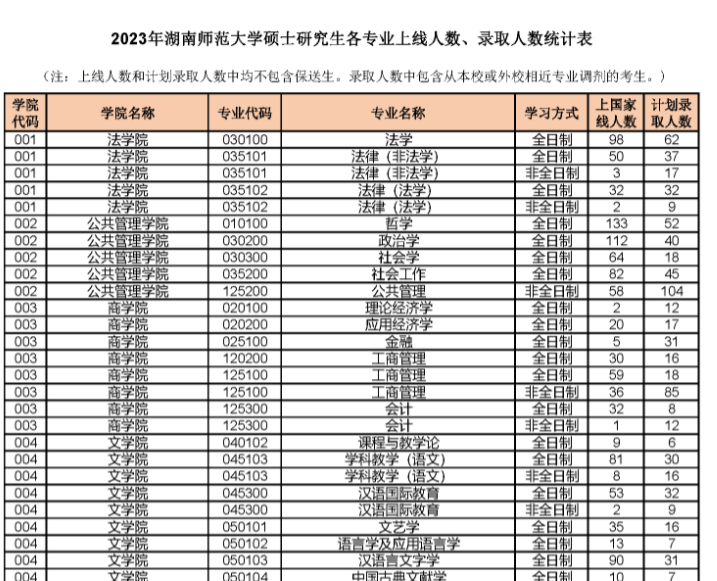 湖南师范.png