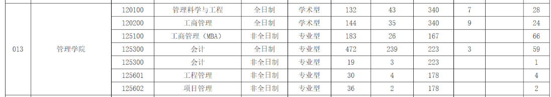 南京邮电2.png