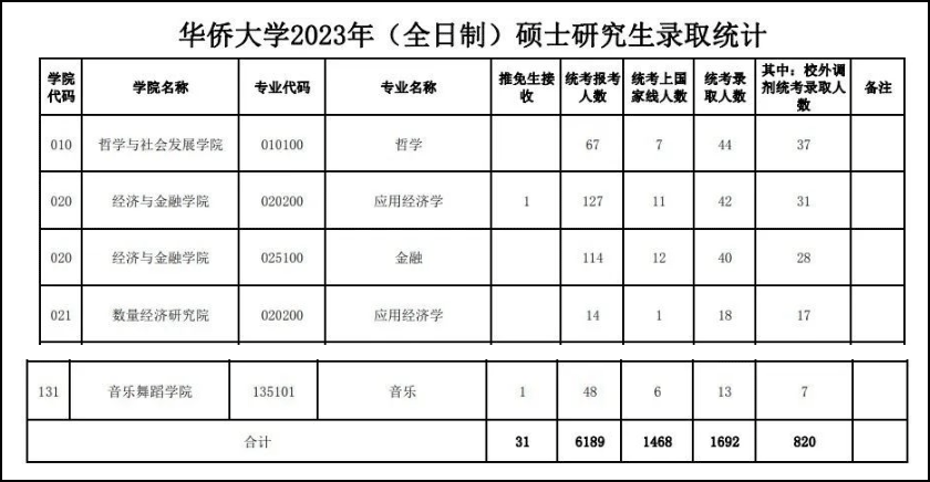 华侨大学1.png