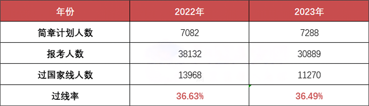 郑州大学1.png