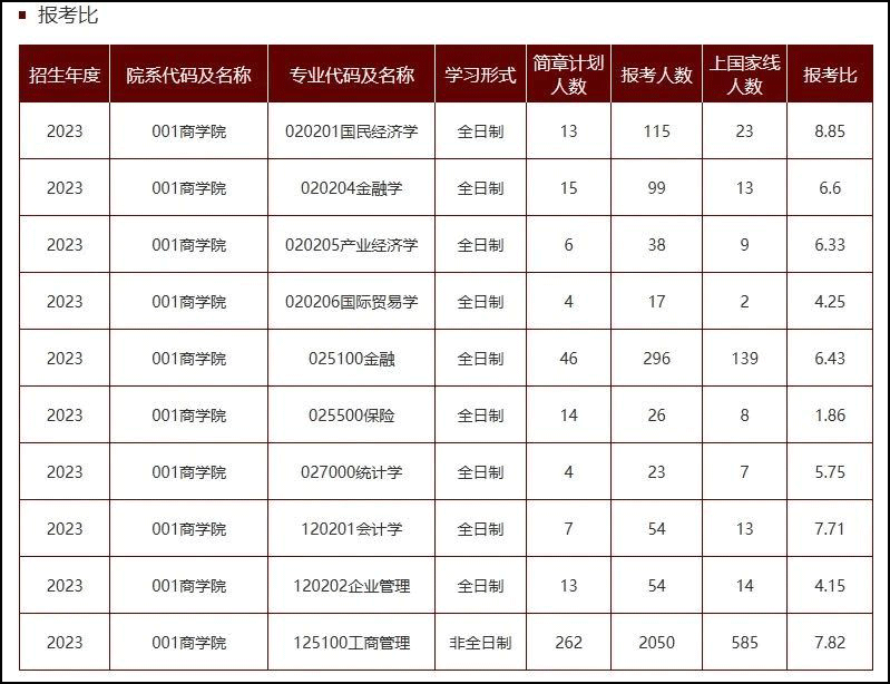郑州大学2.png