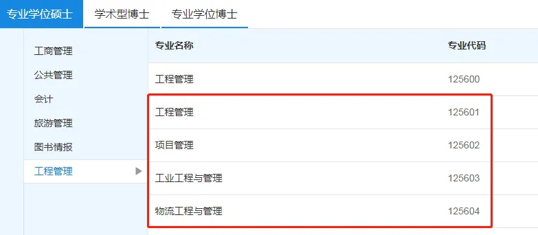 工程管理硕士分类