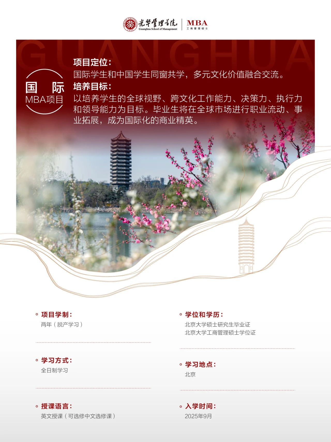 北大国际MBA项目定位与目标