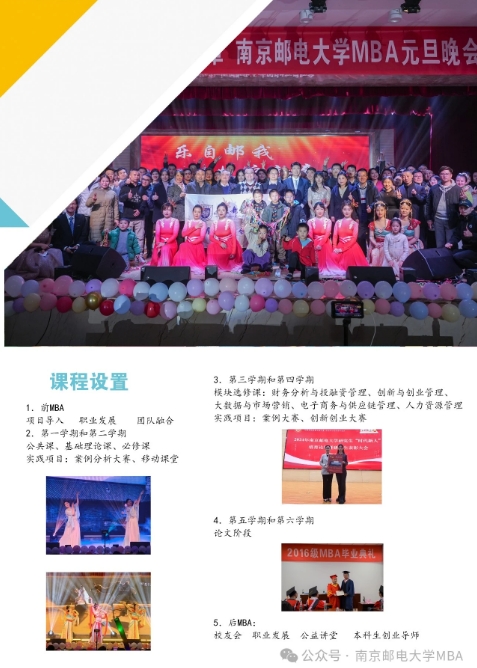 南京邮电大学MBA项目简介