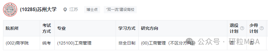 25年苏州大学工商管理开班情况