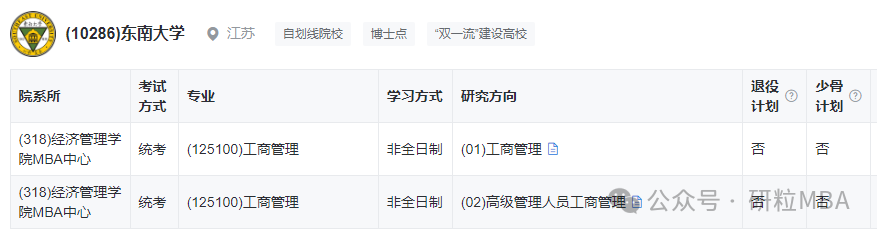 25年东南大学工商管理开班情况