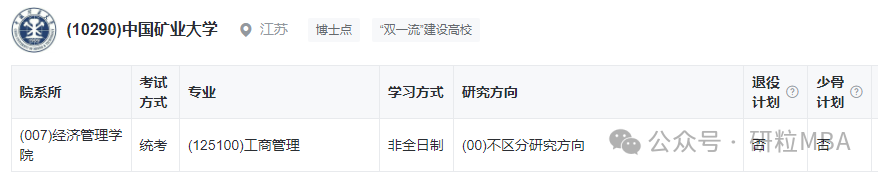 25年中国矿业大学工商管理开班情况
