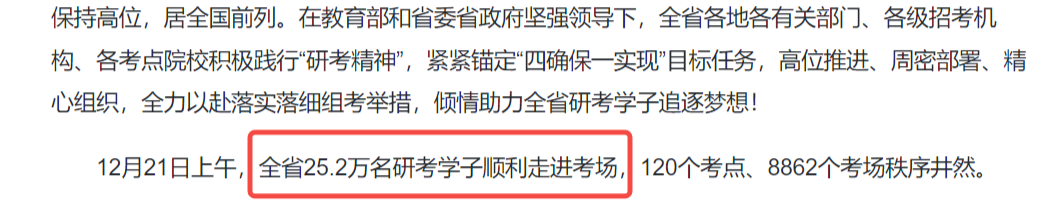 25考研江苏报名人数