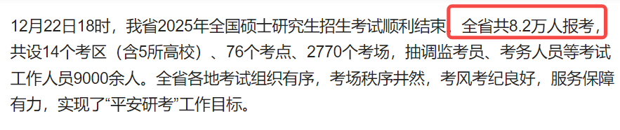 25考研福建报名人数