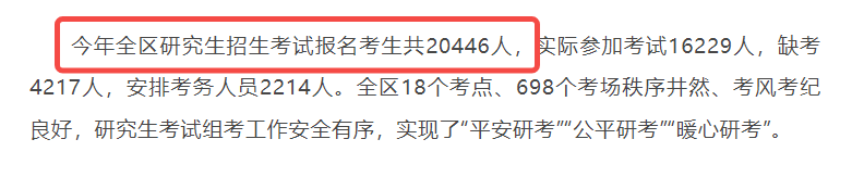 25考研宁夏报名人数