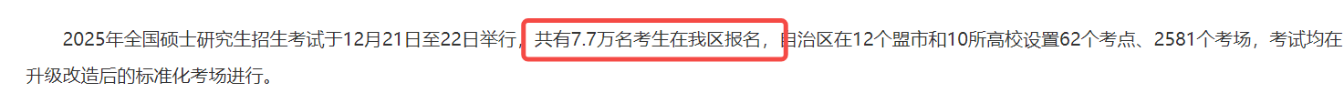 25考研内蒙古报名人数