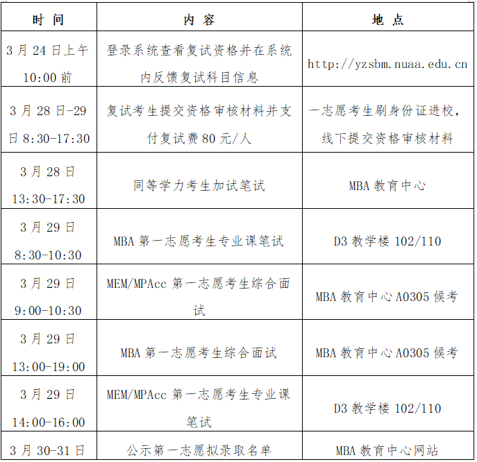 南京航空航天大学25考研复试时间安排