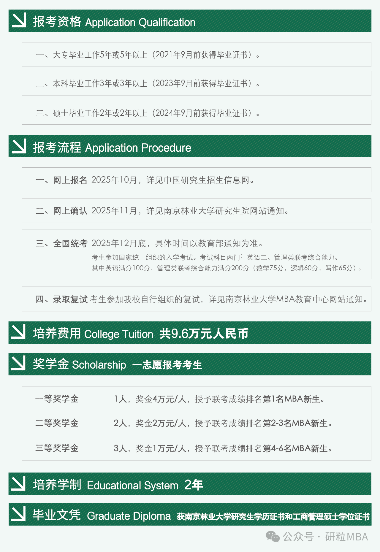 南京林业大学2026级MBA招生简章