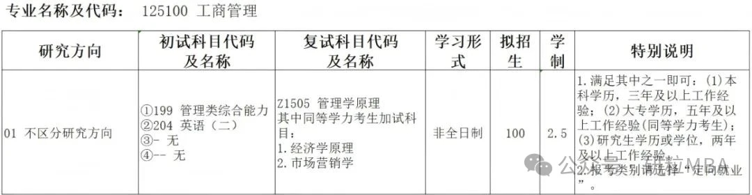 安徽师范大学2026年非全日制工商管理硕士招生计划
