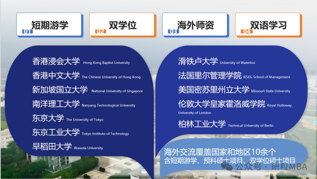 南京航空航天大学工商管理硕士国际交流
